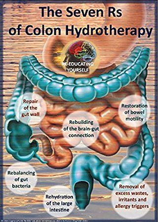 Colon Cleansing